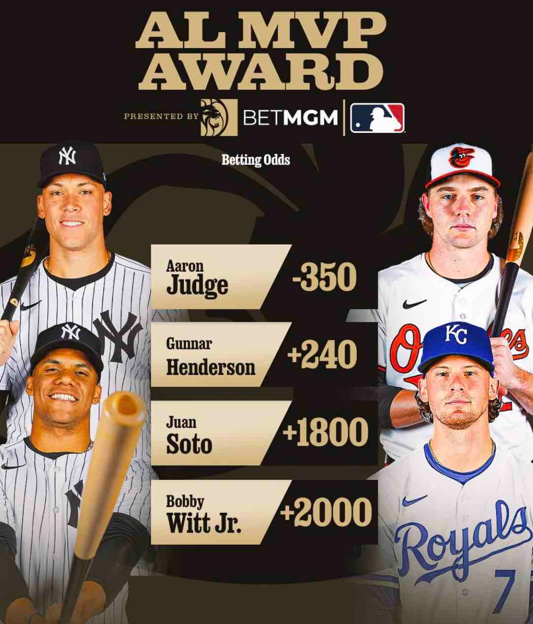 ア・リーグMVP賞を受賞するのは誰か！？シーズン後半戦に向け臨戦体制！