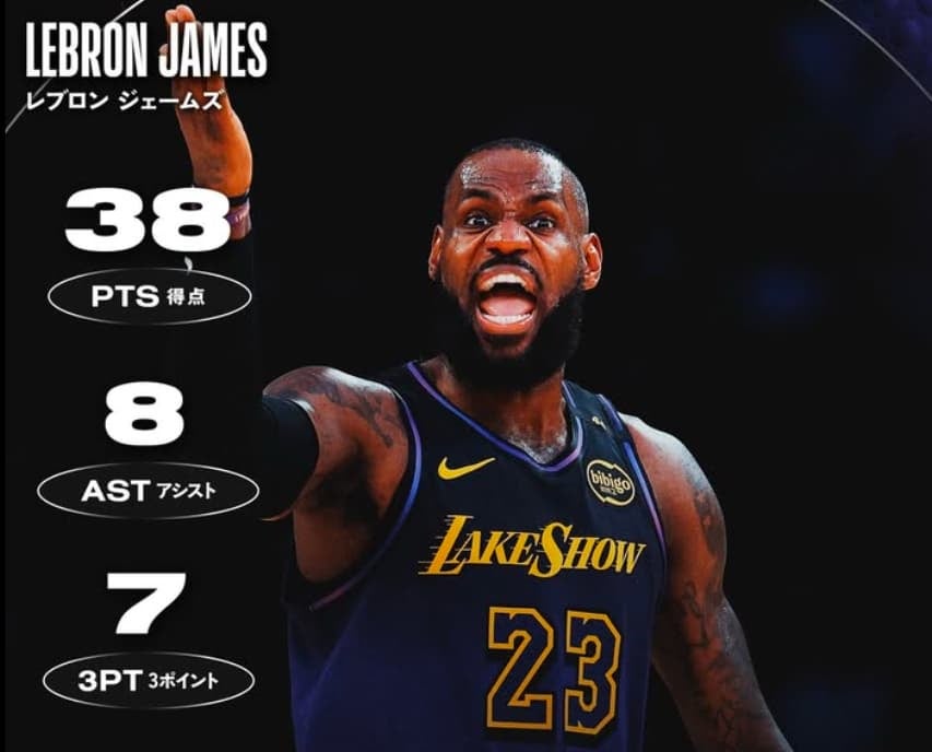 衰え知らずの40歳　レブロンジェームズが躍動！！NBA Japan