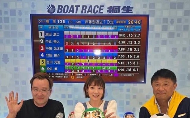武田修宏が群馬・桐生ボートで12レース中6レース的中！