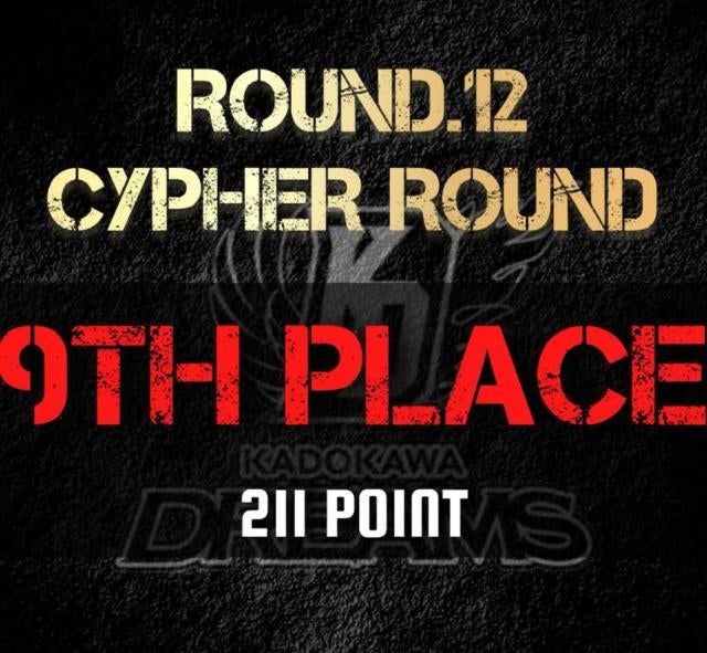 D.LEAGUE『KADOKAWA DREAMS』「悔しさを力に」2位転落も、再び頂点を目指して