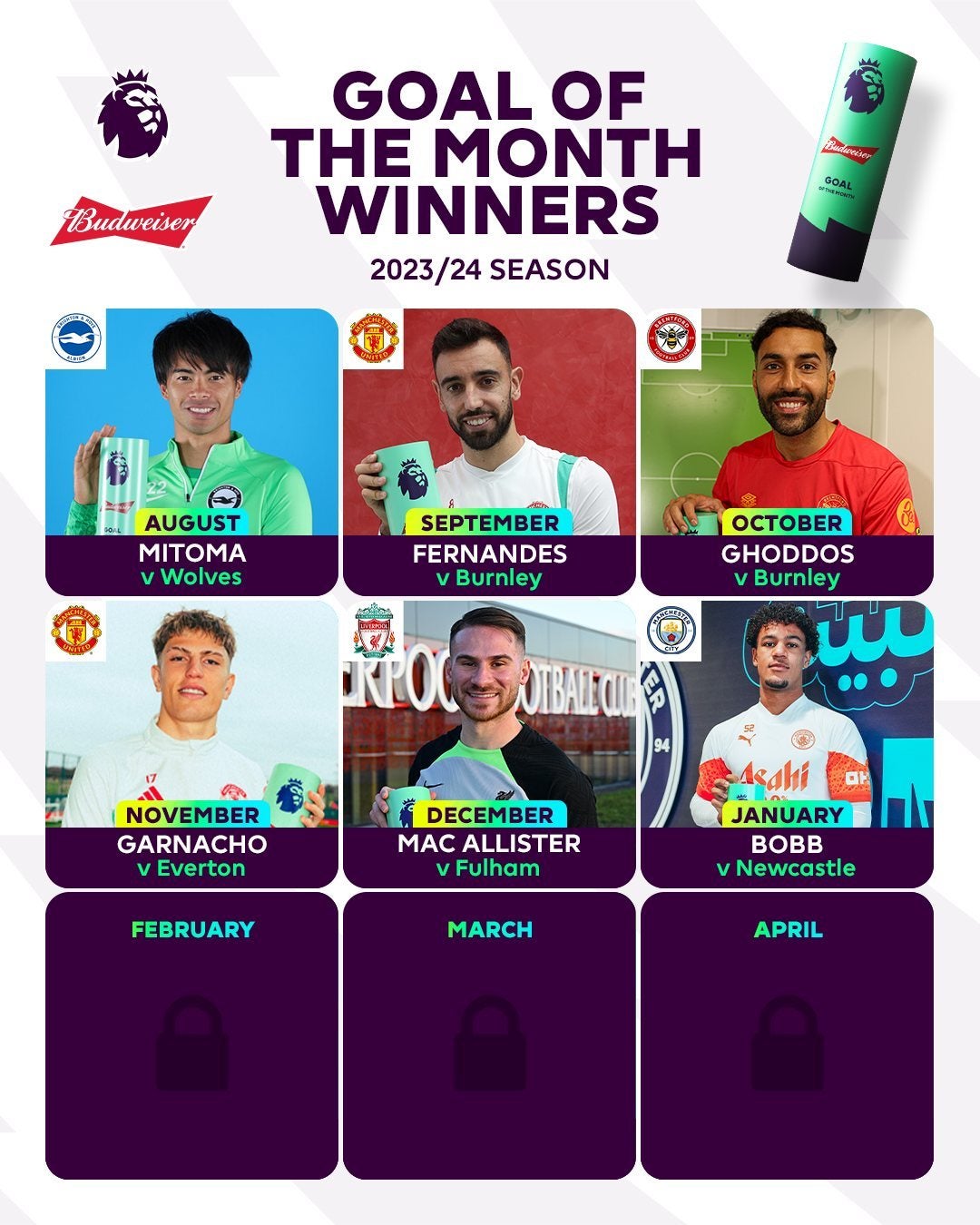 三笘薫も登場!!ファンが選ぶ“人気のプレミアリーグ月間最優秀ゴール”は?