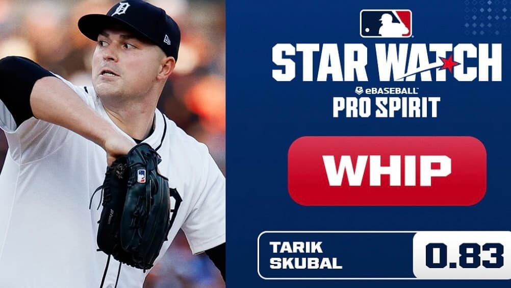 MLB 6つの指標から見る、投手ランキング！