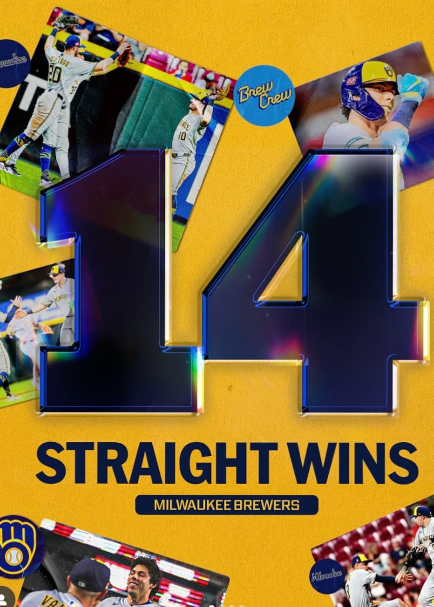 快進撃は終わらない！今月負け無しのブリュワーズが14連勝、球団の連勝記録を更新