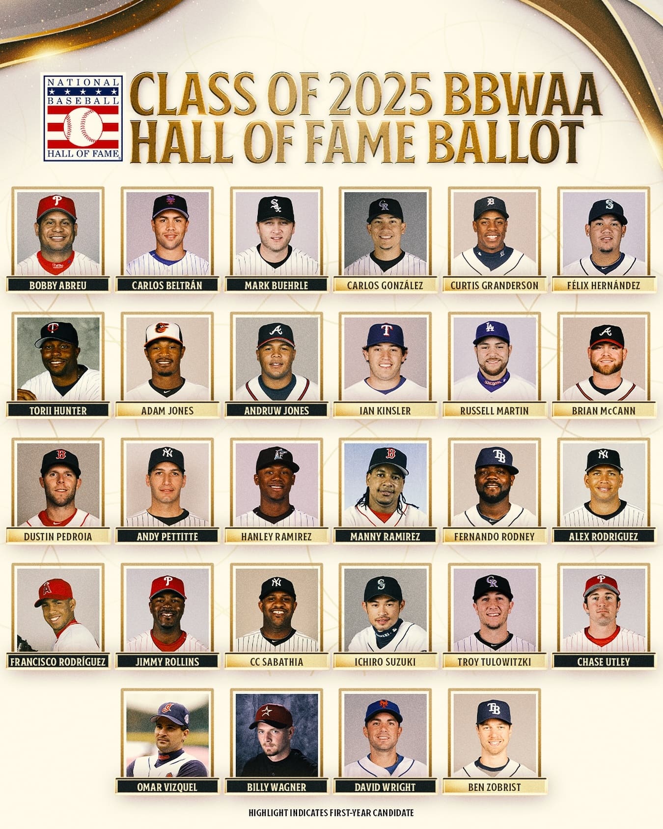 MLB2025年度殿堂入り発表まであと1ヶ月！