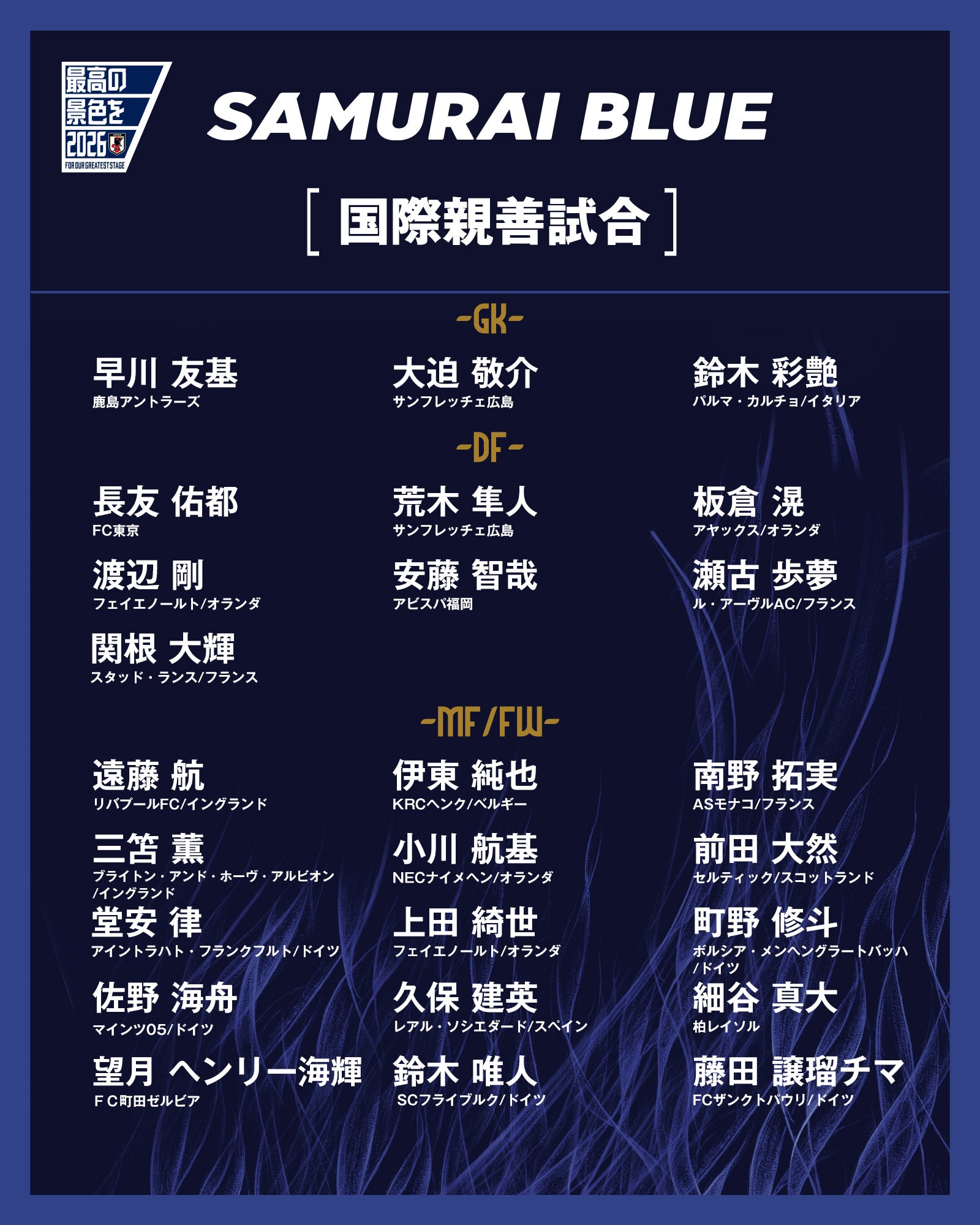 SAMURAI BLUE米国遠征のメンバー決定！欧州組の躍動に期待高まる