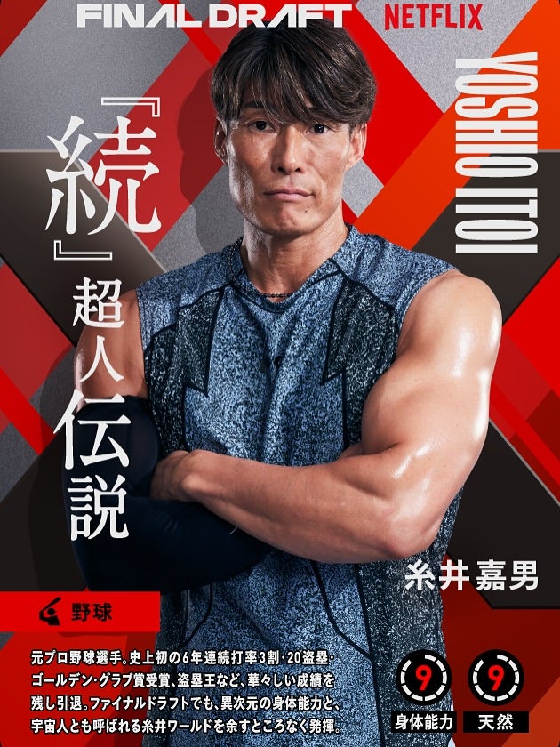 天然9の“超人”伝説再び　糸井嘉男、Netflix『ファイナルドラフト』参戦