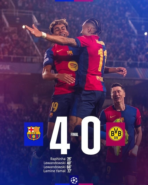 バルセロナがドルトムントに完勝！10年ぶりのCL制覇へ一歩前進
