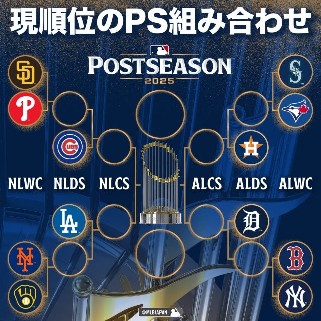 MLB後半戦突入「このままじゃ終わらない」激変必至のポストシーズン争いに注目