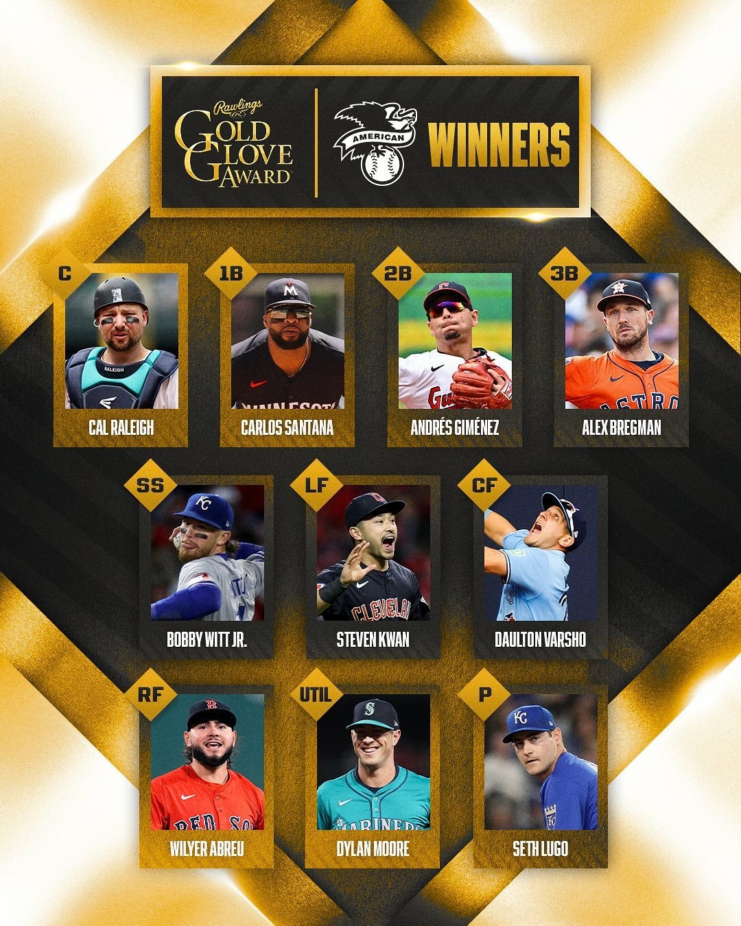 MLB公式がゴールデングラブ受賞者が発表！