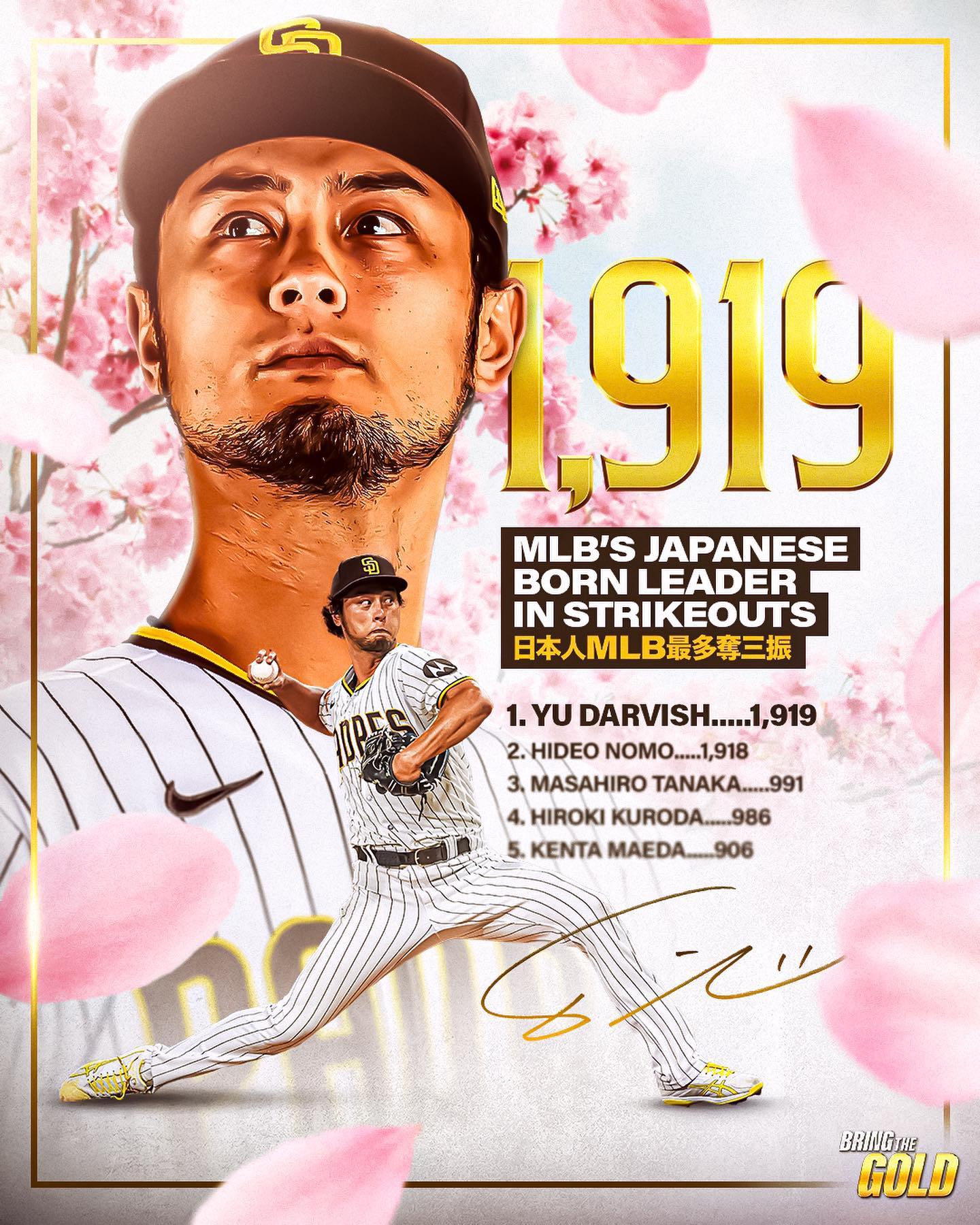 ダルビッシュ有が偉業達成⚾️🔥野茂さんの前で日本人最多奪三振記録を更新✨