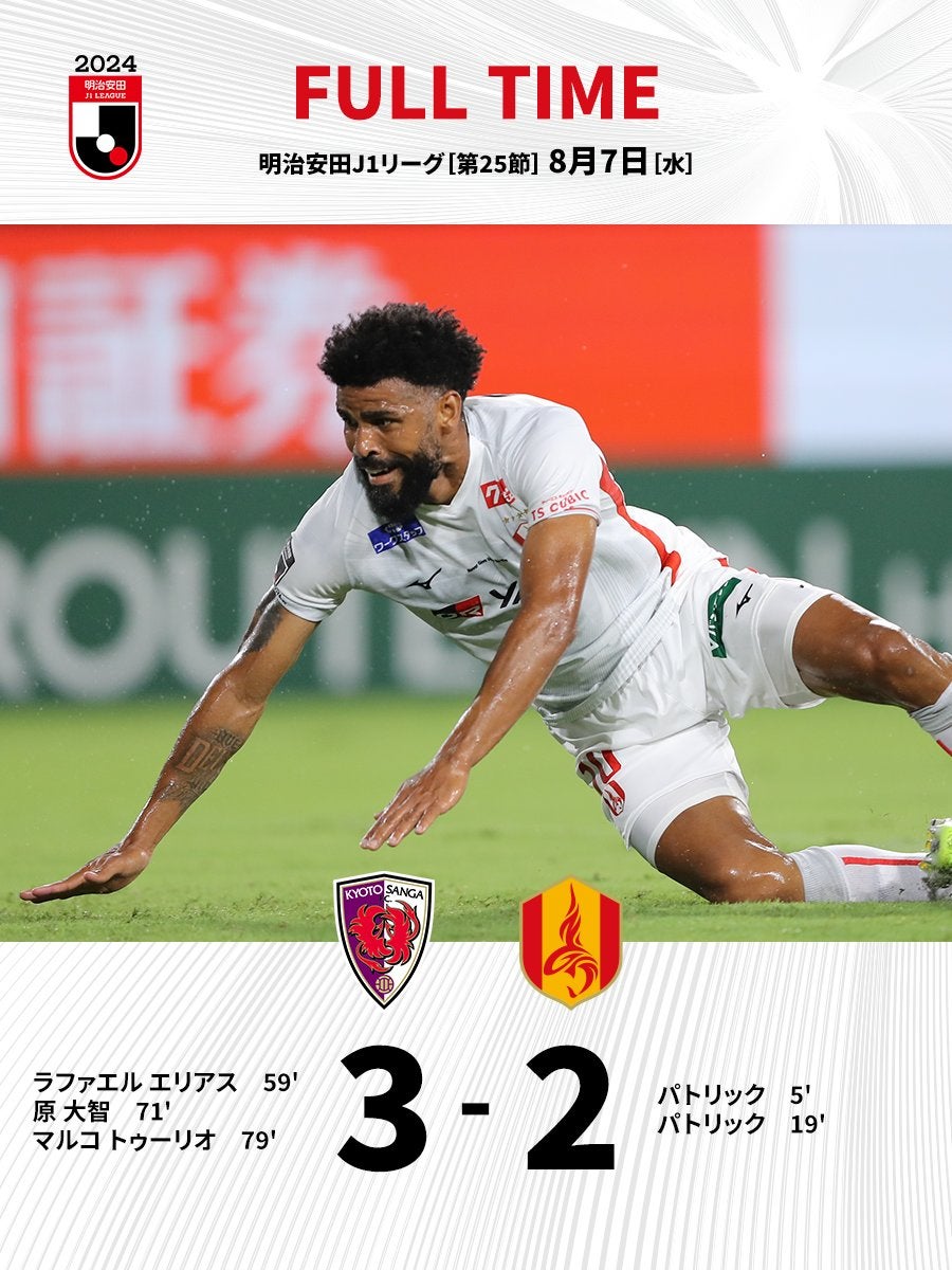 退場者響き逆転許す 名古屋グランパスが2点リードからまさかの敗戦