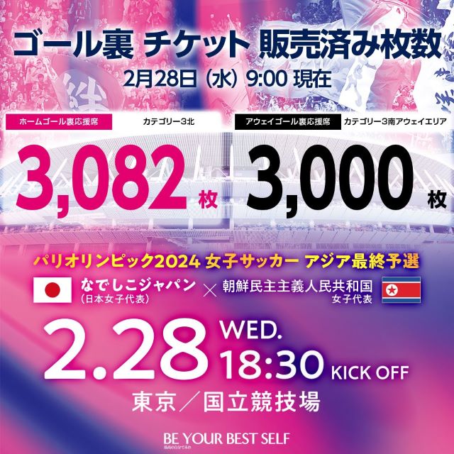 北朝鮮に逆転！なでしこジャパンが国立ゴール裏のチケット売れ行き、試合当日朝に上回る