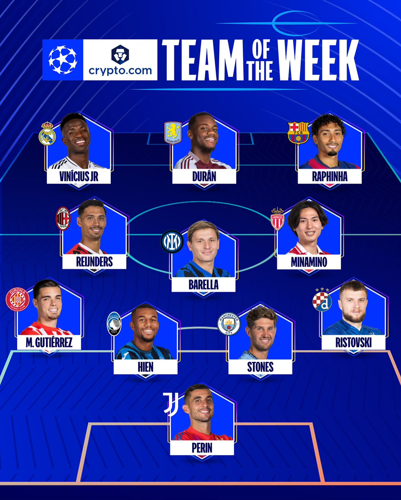 2G1Aの南野拓実がCL週間ベストイレブンに選出！
