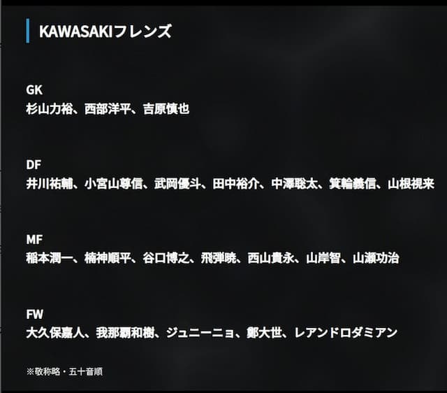 中村憲剛　川崎フロンターレの盟友集まる！【引退試合】