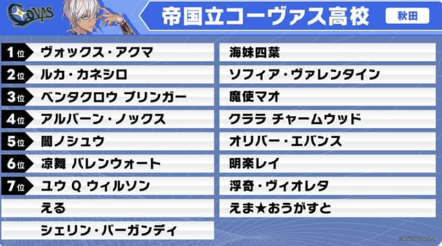 にじさんじ新たな交流企画がファンを熱狂させる