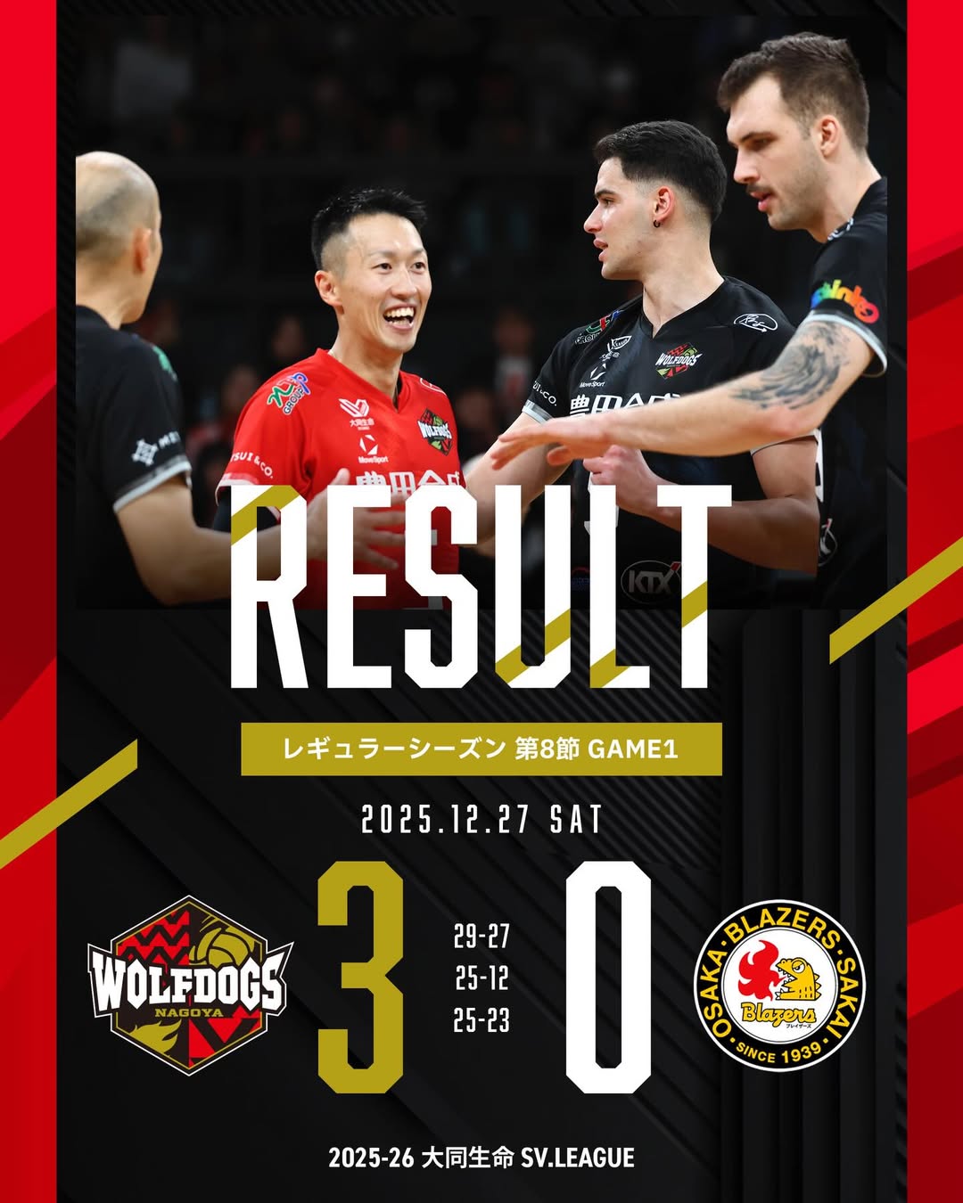 ウルフドッグス名古屋、日本製鉄堺ブレイザーズに3－0快勝