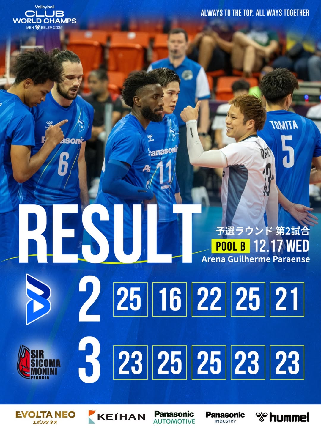 大阪ブルテオン、石川祐希擁するペルージャに惜敗