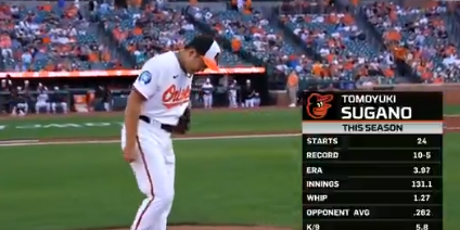 オリオールズ菅野智之、粘りの投球も11勝目ならず