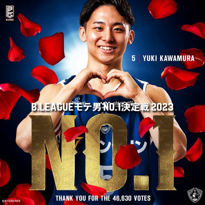 Bリーグバレンタイン 2023 河村勇輝が「モテ男No.1」に輝く