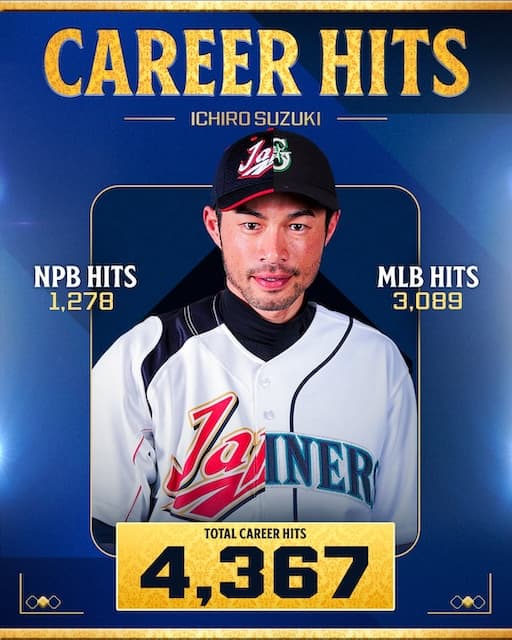 MLB公式がイチローに敬意を表する！