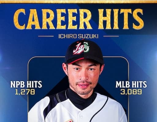 MLB公式がイチローに敬意を表する！