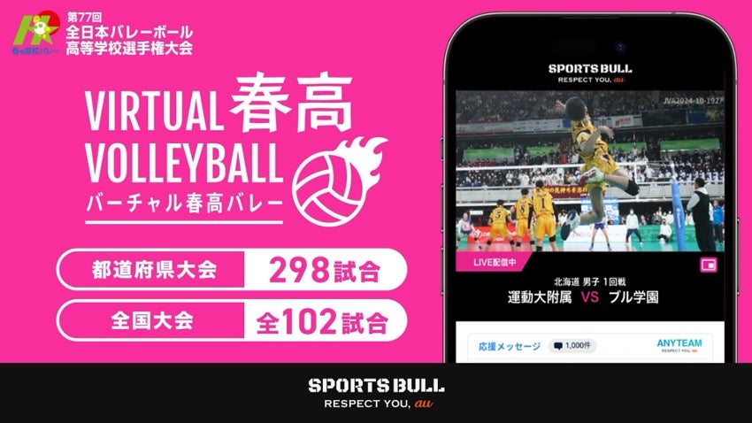 7年目の「バーチャル春高バレー」、 過去最多400試合を「SPORTS