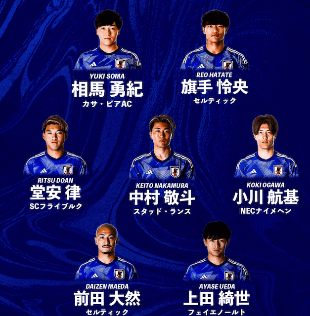 W杯二次予選に臨む日本代表メンバーをチェックして観戦に備えよう！ 久保建英や冨安健洋など　Jリーグからは5名が選出