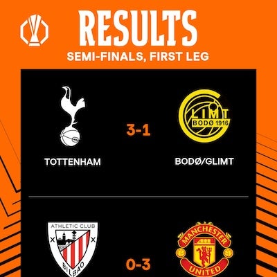 プレミア勢がヨーロッパリーグ決勝に大きく前進！