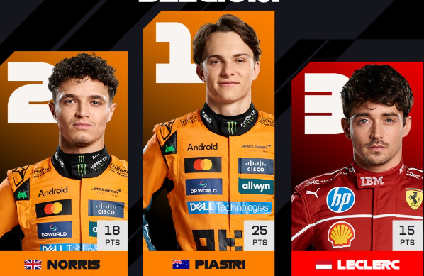 F1 驚異の追い上げ！ハミルトン18番手から7位入賞、ベルギーGPで存在感示す！