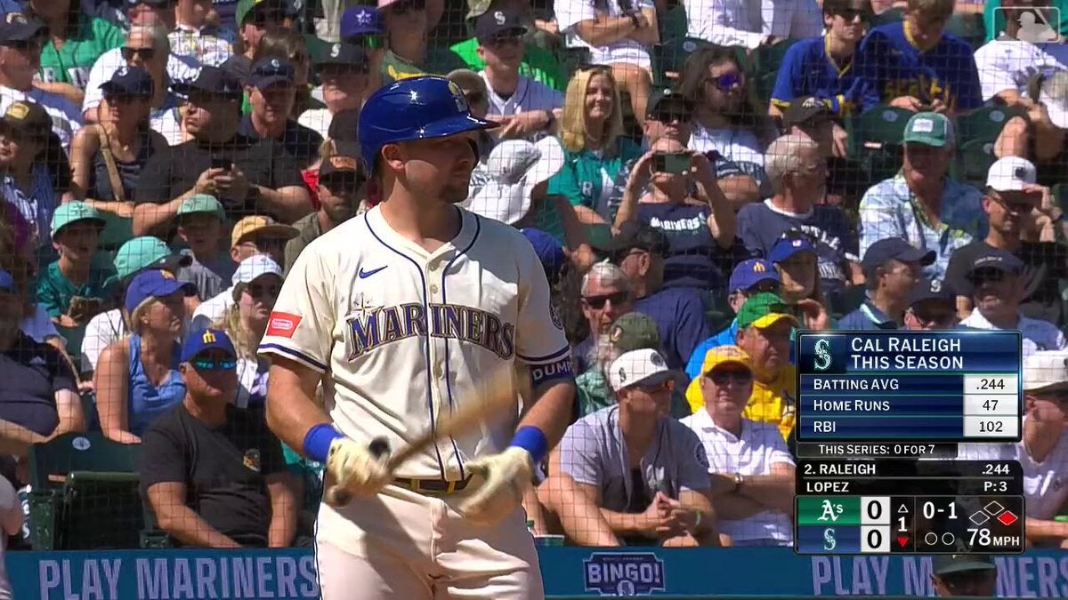 「新記録！」カル・ローリー、捕手として初の50号ホームラン達成