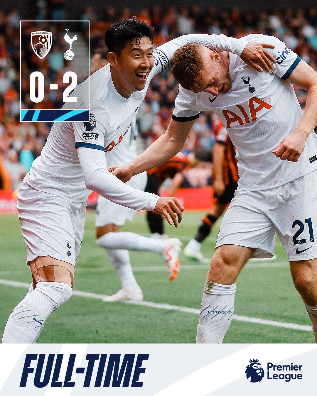 トッテナムが開幕戦2勝1分の好調なスタートを飾る🔥⚽