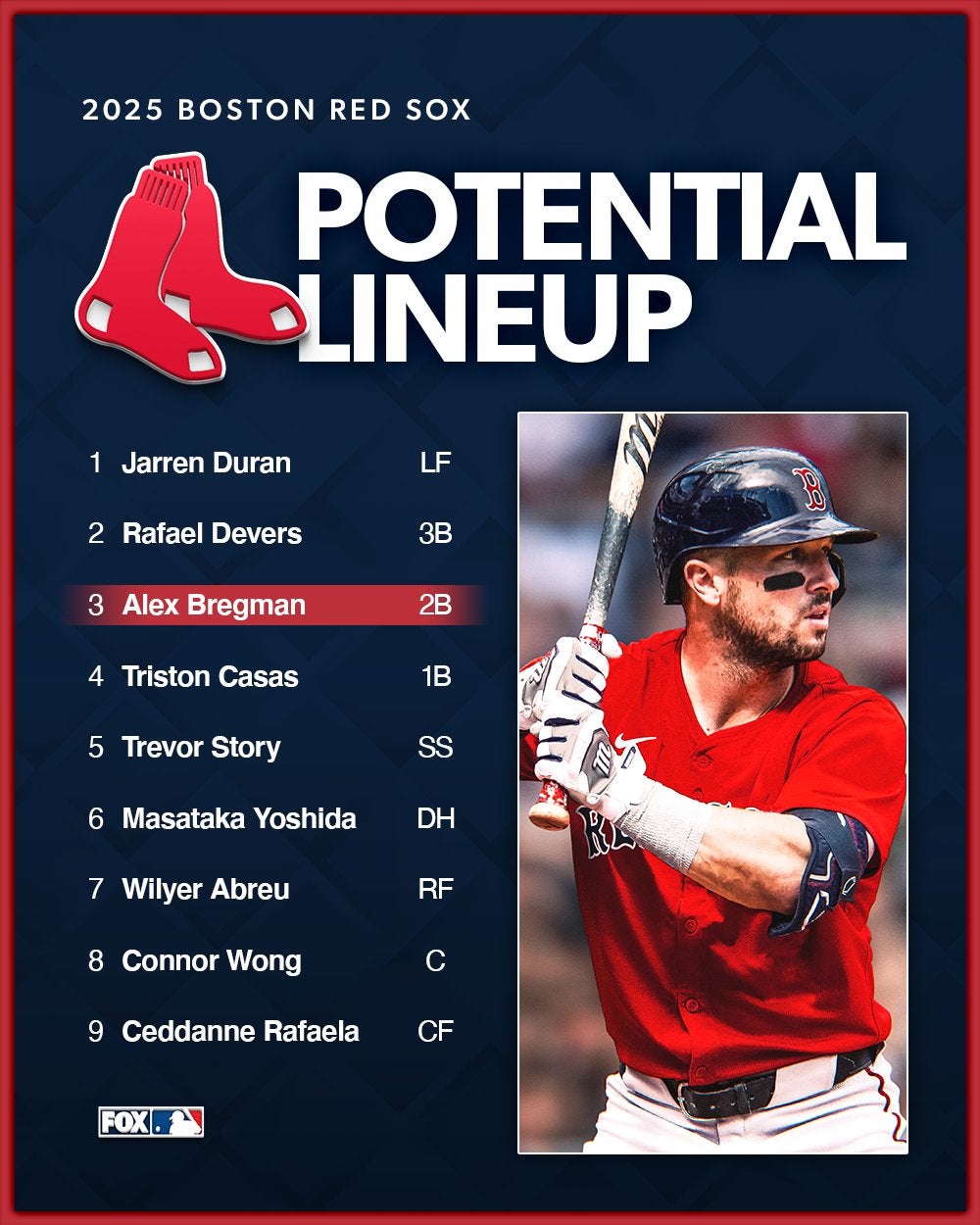 4年ぶりのポストシーズンへ」2025年レッドソックスの予想オーダーが