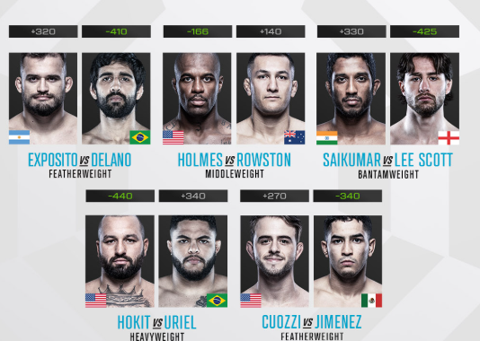 UFC「DWCS」Week2開幕！インド＆アルゼンチン勢に熱視線