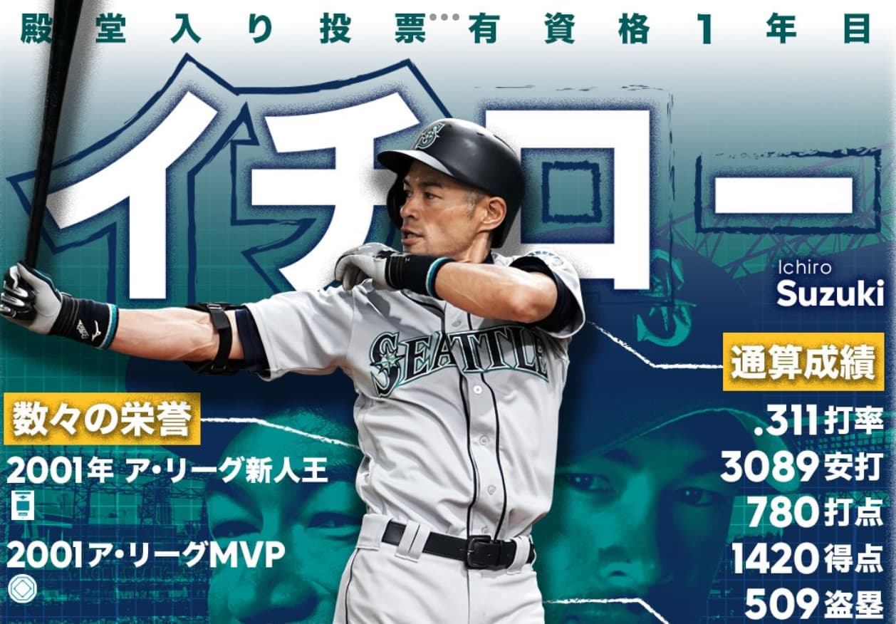イチロー殿堂入り記念。2001年MLBオールスターげーム記念限定公式