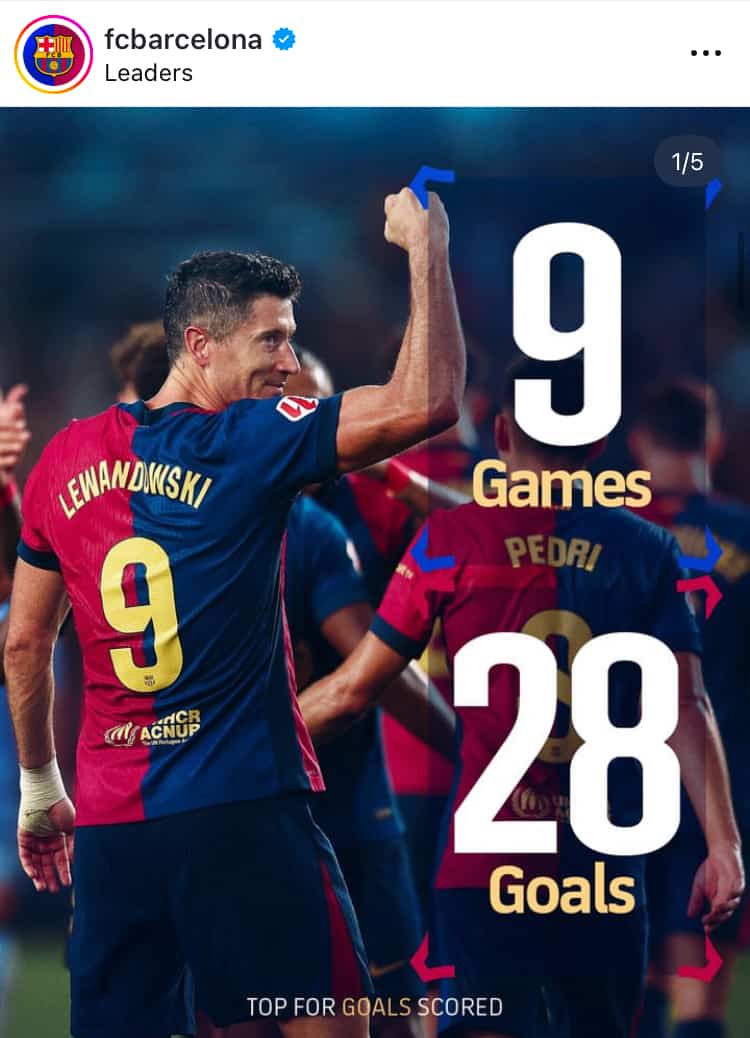 バルセロナ、9試合で28得点の圧倒的成績を公式インスタグラムで公開！ファンの期待がさらに高まる
