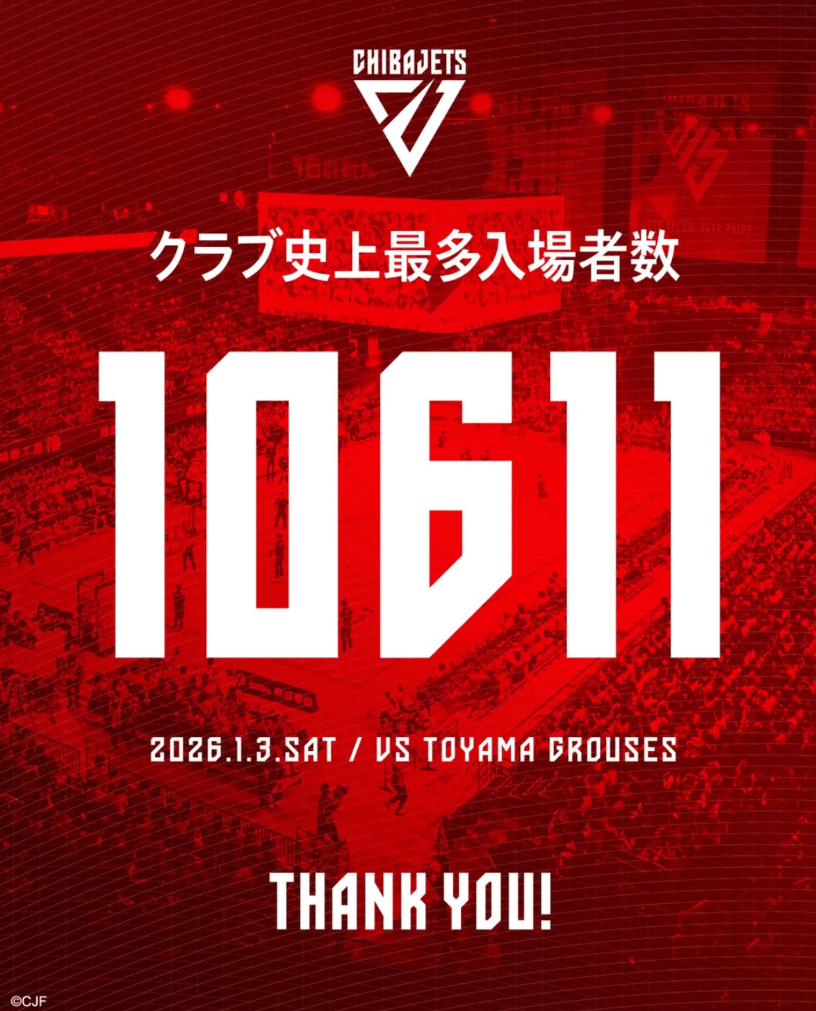 千葉ジェッツ、ホーム初戦でクラブ史上最多入場者数を更新