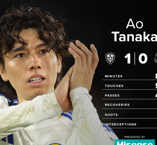 田中碧がMOM受賞！エバートン戦で41％の支持を集めた圧巻パフォーマンス