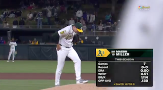 「奪三振率19.13」アスレチックスの絶対的守護神、メイソン・ミラーの成績が話題に！