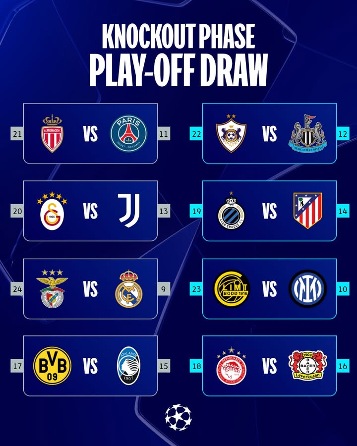 CL決勝Tプレーオフ組み合わせ決定　注目カード続出