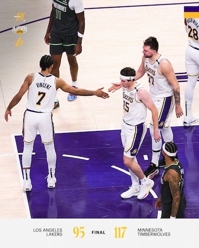 レイカーズ、ウルブズに敗れプレーオフ黒星スタート