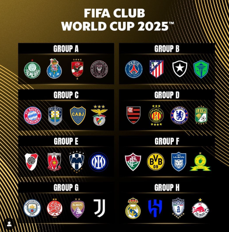 クラブW杯のグループ分けが決定！浦和レッズは名門・インテルと同組に