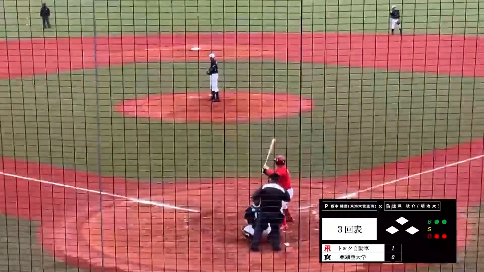 第4回タンチョウリーグinくしろ 8月9日 トヨタ自動車vs.亜細亜大学