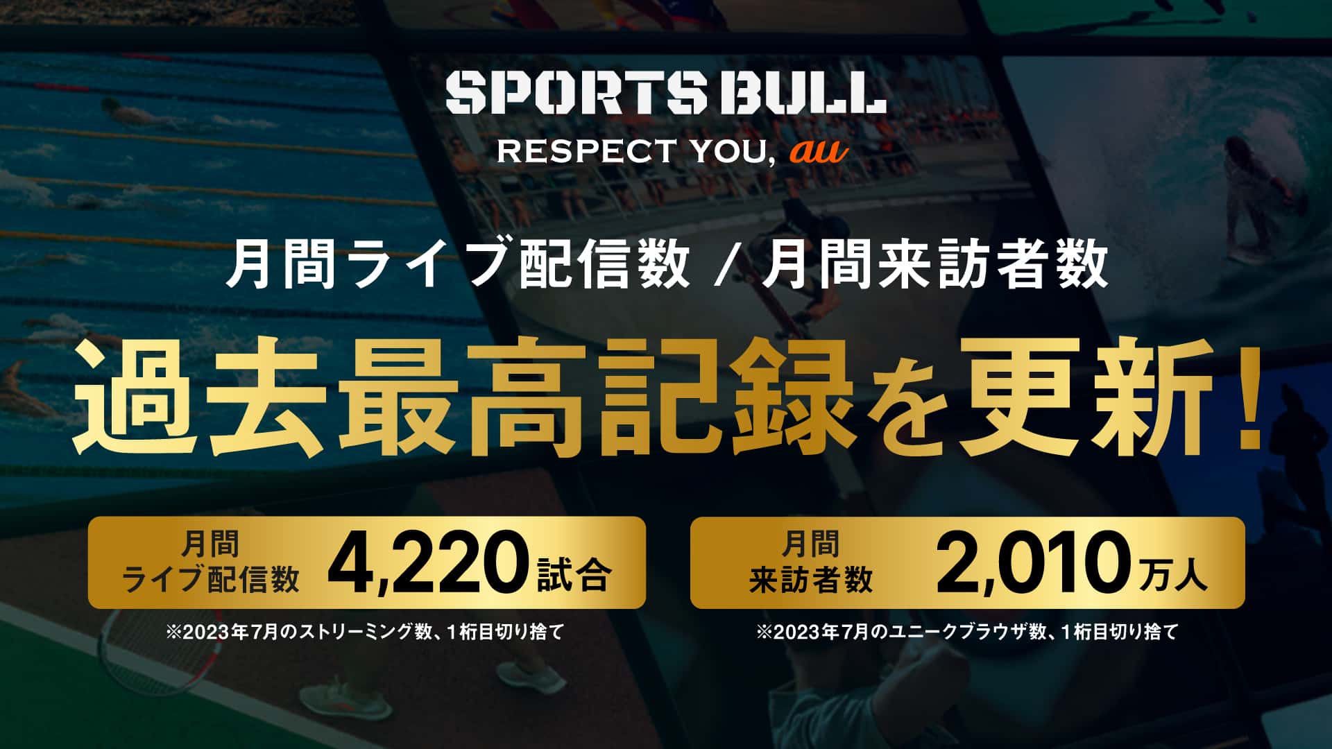 【NEWS RELEASE】「SPORTS BULL」月間ライブ配信数/来訪者数の過去最高記録更新に関するお知らせ