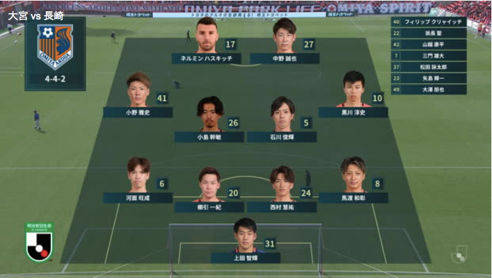 明治安田生命J2リーグ【第5節】大宮 vs. 長崎ハイライト