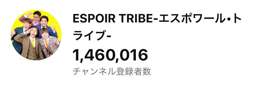 チャンネル登録者数150万人まであと少し！エスポの挑戦！