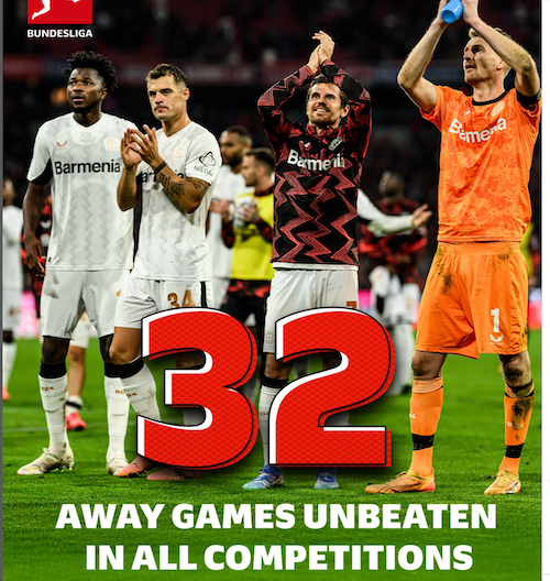 アウェイ520日無敗　昨季王者の