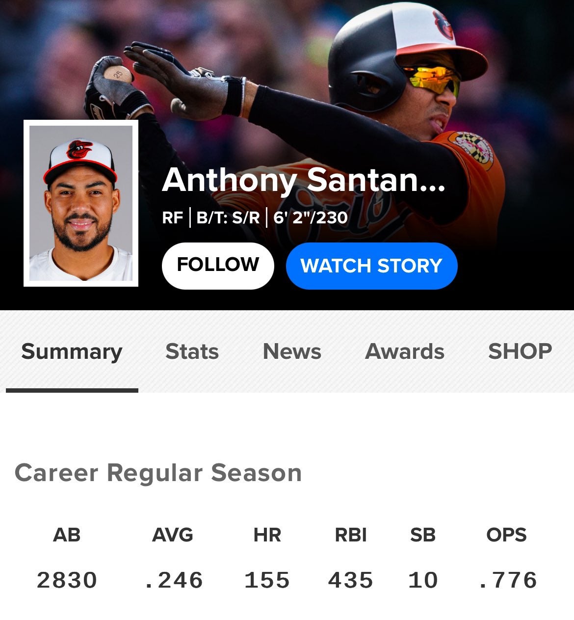 「今季44HR」左の大砲でFAのアンソニー・サンタンデールに関心集まる！