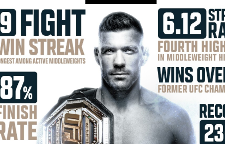 UFC激突必至！チマエフvsデュ・プレシ、“超戦績対決”に世界が注目する理由とは？