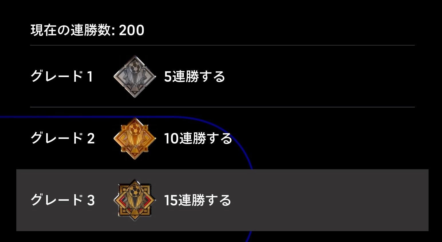 『２００連勝』日本のプロゲーマーが偉業達成！！