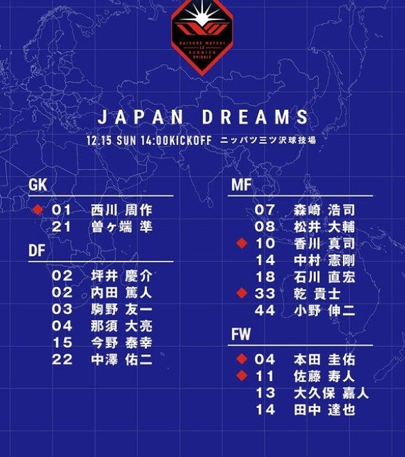 「本田に香川も！？」松井大輔の引退試合、驚愕の追加メンバー